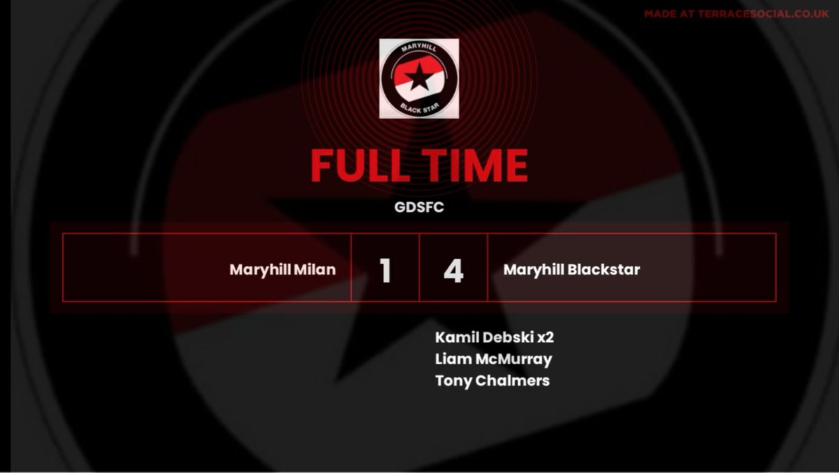 MBSFC's tweet photo. Great performance today. 3 out 3 in the league now. 
We keep going. 👊

⚽️⚫🔴 https://t.co/1KmWD6gdk2