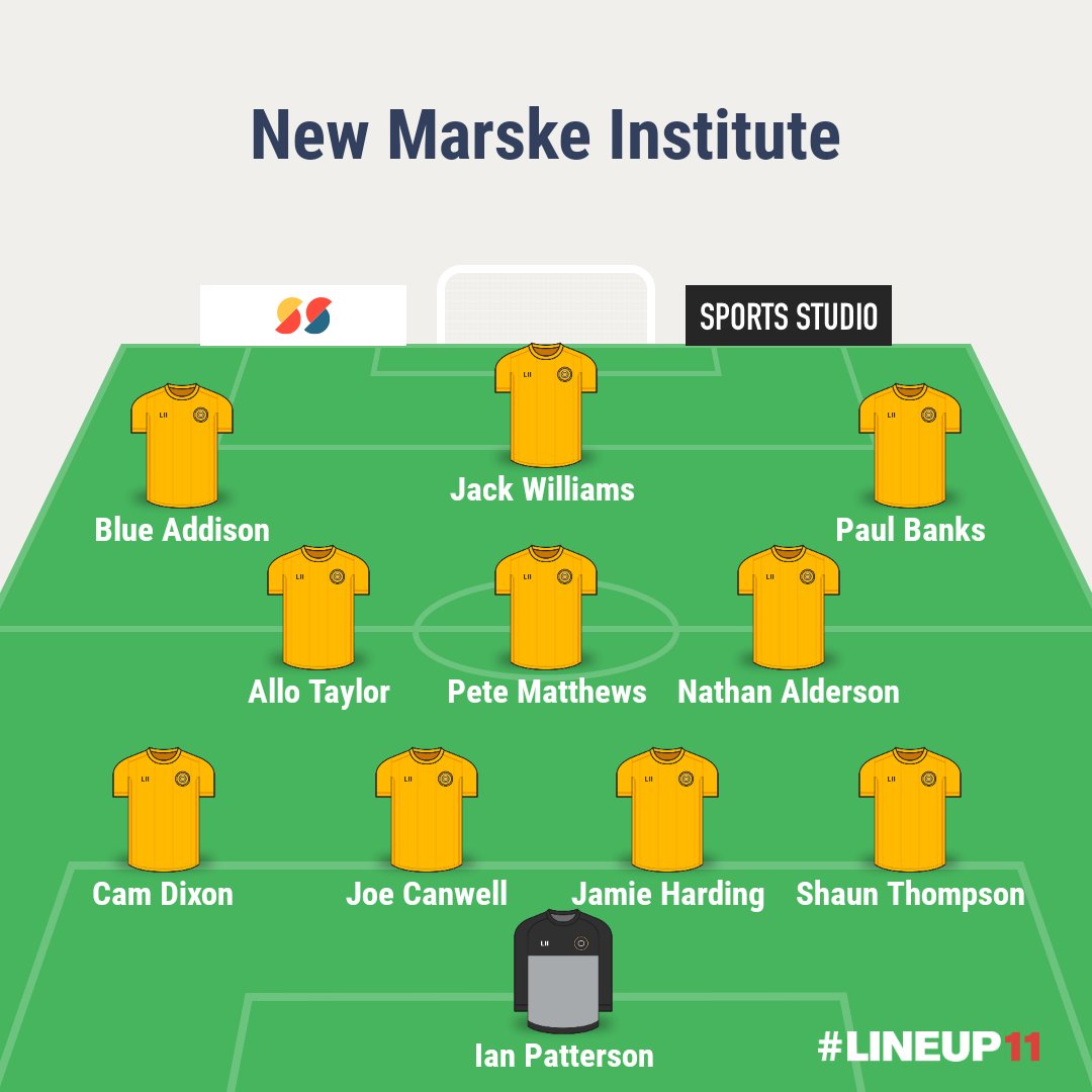 Three fiddles 2-5 New Marske Institute 
⚽️⚽️⚽️⚽️ Jack Williams
⚽️ Peter Matthews