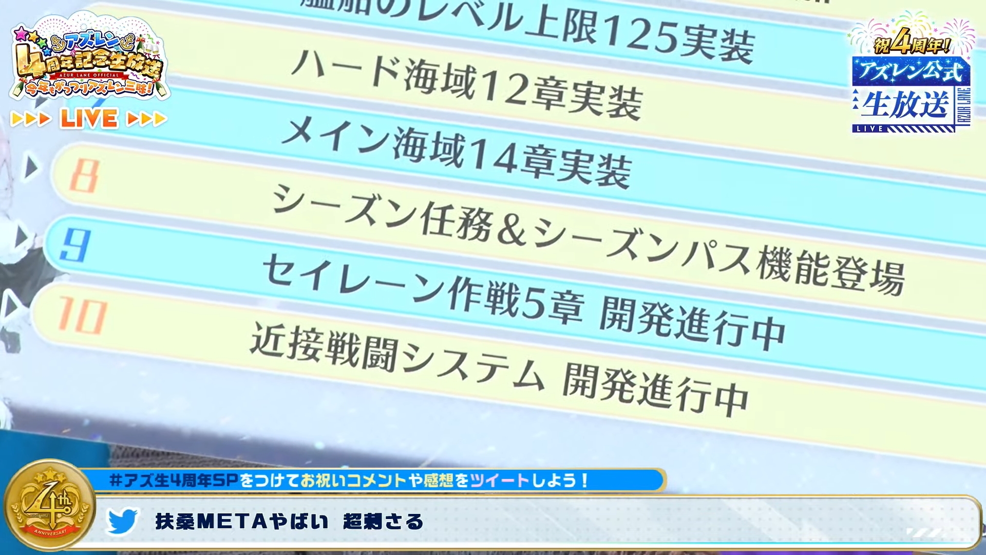 オウル On Twitter 6 ハード海域12章実装 7 メイン海域14章実装 新キャラ 8 シーズン任務 報酬扶桑meta シーズンパス 追加報酬ヨークタウン着せ替え 実装 9 セイレーン作戦5章 10 近接戦闘システム アズールレーン アズレン4周年 アズ生4周年sp Https T