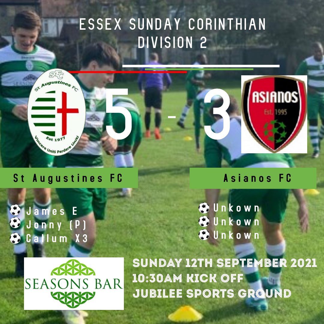 StAugustinesFC's tweet photo. It’s an impressive 5-3 win against @AsianosFC for our first league game of the season. After being up 4-1 at HT our opposition fought hard to bring it back and it was disappointing to lose the second half.. but we had to send them home with nothing. UTS🟢⚪️ https://t.co/qoz9QkkjT1