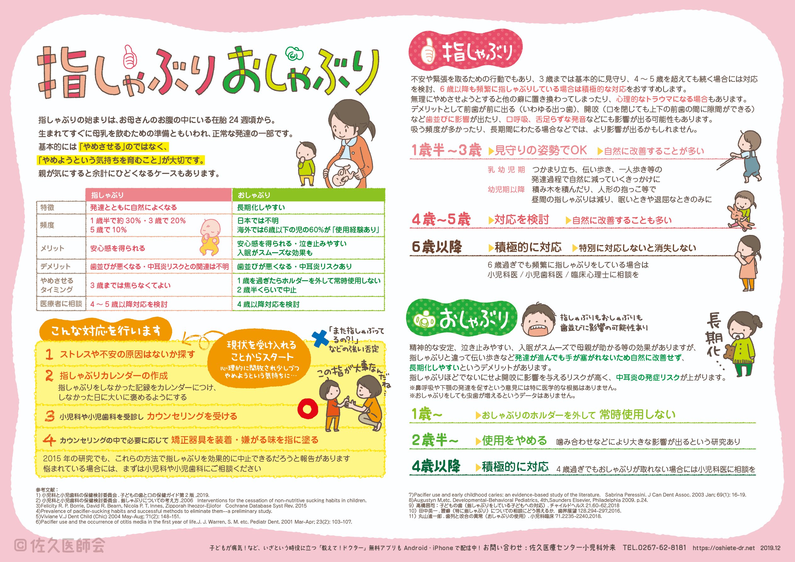 教えてドクター佐久 無料アプリ配信中 指しゃぶりとおしゃぶり 診察室や出前講座でいただく質問の中には 小児科医がちょっと答えにくいものもあります 指しゃぶりとおしゃぶり はその相談のひとつかもしれません 1枚にまとめたものをご紹介