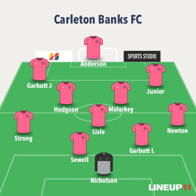 Line up from yesterday’s defeat to @SUFC2016 who were quicker out of the blocks and never stopped. Worthy winners. Well done to the younger players who gave everything yet again. Subs Briggs and Stockdale