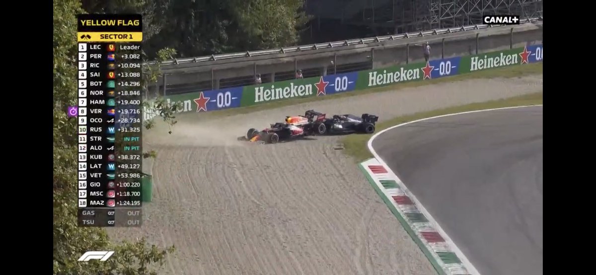 TWD6199's tweet photo. Incroyable ce grand prix 👌🏎
#ItalianGP #F1 https://t.co/A2no5NDgql