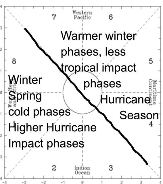  2021 Tropical Season - Page 41 E_FvwwOX0AouvYQ?format=png&name=small