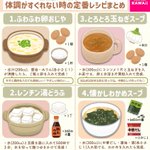 「電子レンジ」か「鍋ひとつ」で作れちゃう!体調を崩してしまったときに嬉しいレシピ8選!