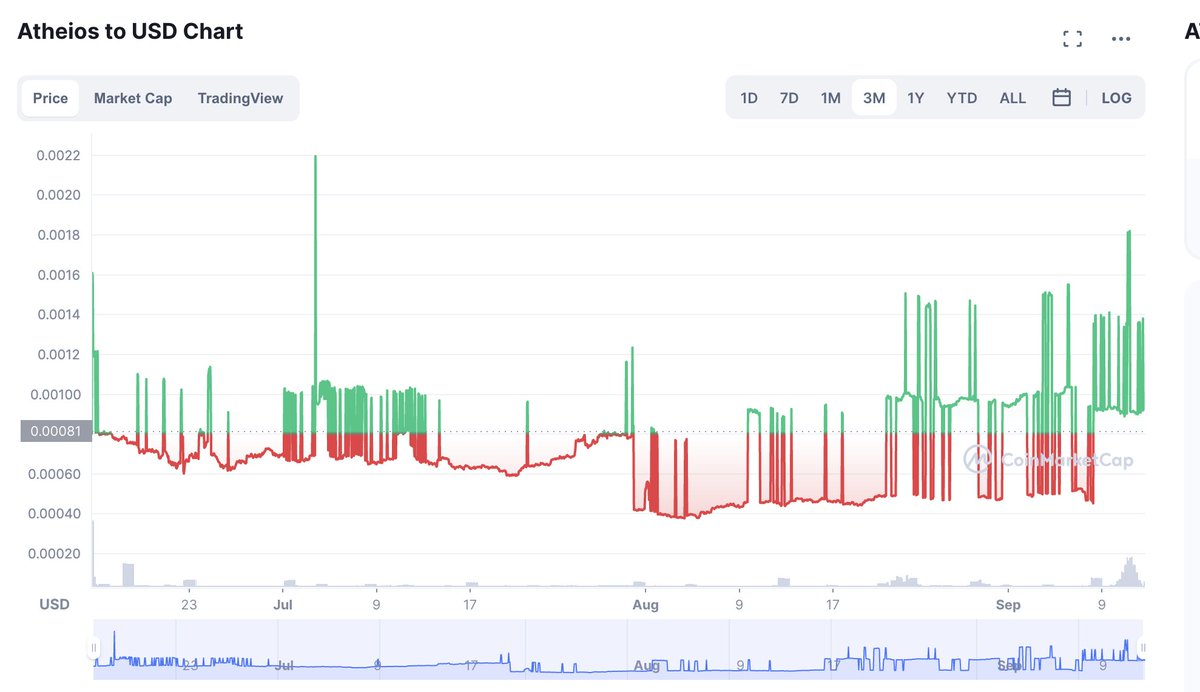 AtheiosOfficial tweet media