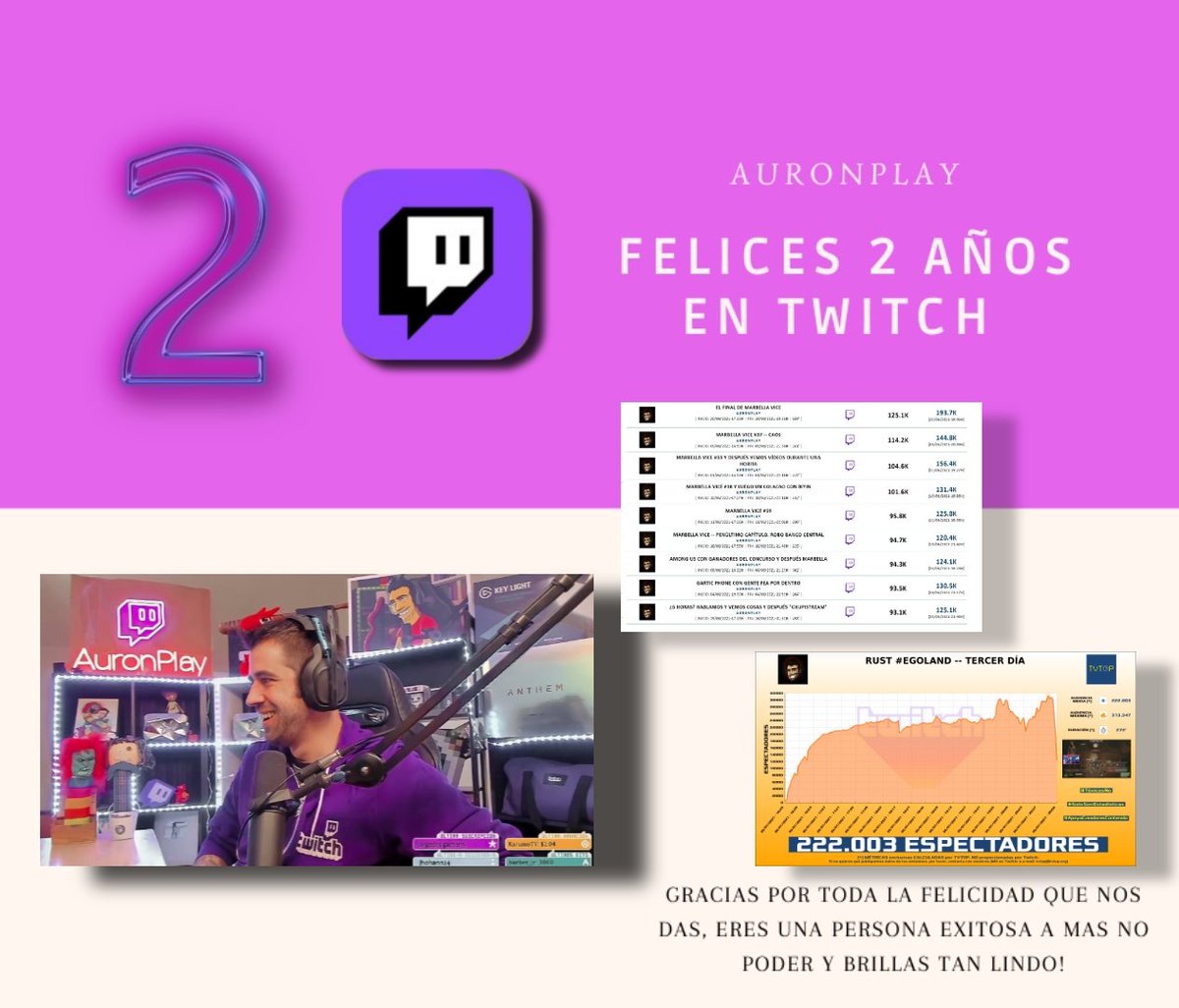 fernandavasro's tweet photo. FELICES 2 AÑOS EN TWITCH 💜
Gracias por este tiempo que has compartido casi diario con cada uno de nosotros ,eres alguien increíble, muy exitoso y me alegra mucho haberte visto crecer en esta plataforma en tan poco tiempo,te quiero @auronplay <3 
#2YearsWithAuron https://t.co/J11FK49LV9