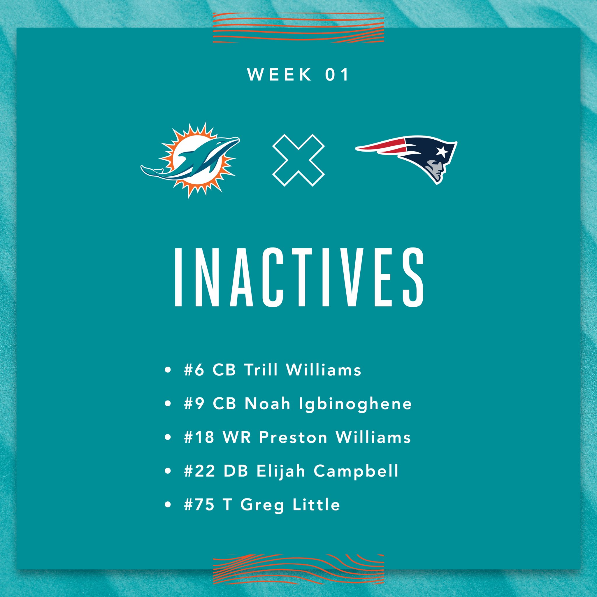 Miami Dolphins on Twitter "Today’s inactives for MIAvsNE. https//t