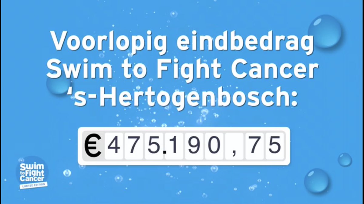 PCGGlas's tweet image. Voor de 9e keer gezwommen voor Swim to Fight Cancer @SwimtoFC073. Met ons fantastische team van @RotaryDB haalden we ruim €30.000,- op. 
En het eindbedrag loopt nog op 🙏🏼 Doneren kan nog steeds: fightcancer.nl/fundraisers/Ro…