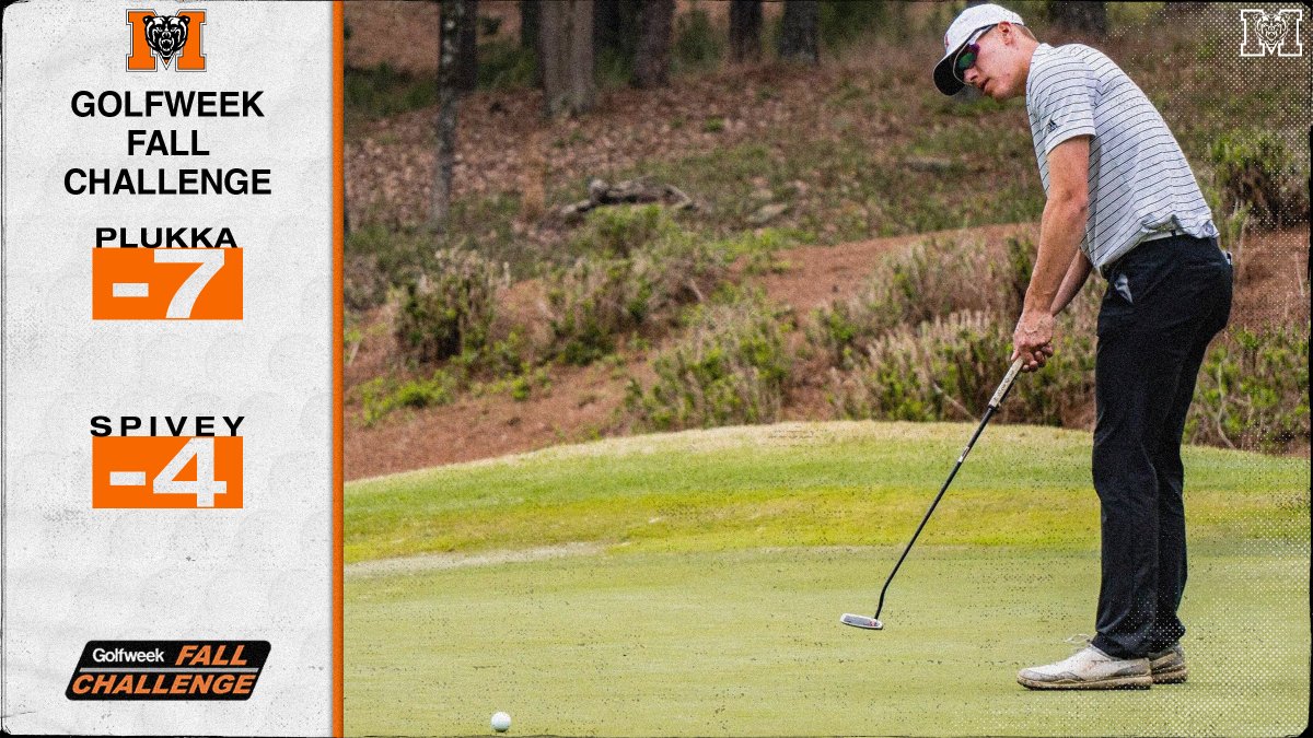 Mercergolf's tweet photo. 𝙒𝙃𝘼𝙏. 𝘼. 𝙎𝙏𝘼𝙍𝙏.

Career-lows for Martin Plukka (65) and Jay Spivey (68) as Mercer leads the @golfweek Fall Challenge after round one! 

#RoarTogether https://t.co/Dfk9Hu73Jl