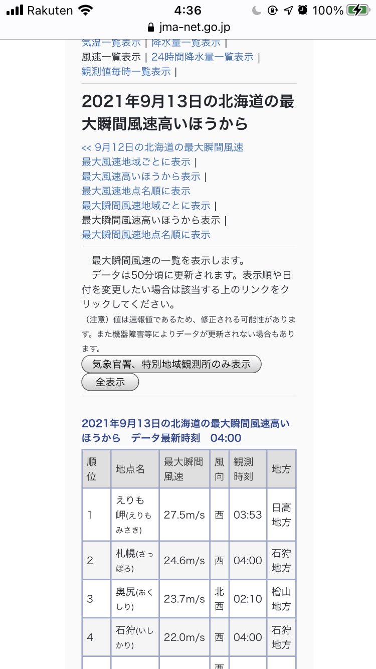 ぽぽろ Poporo Fpotpi Twitter