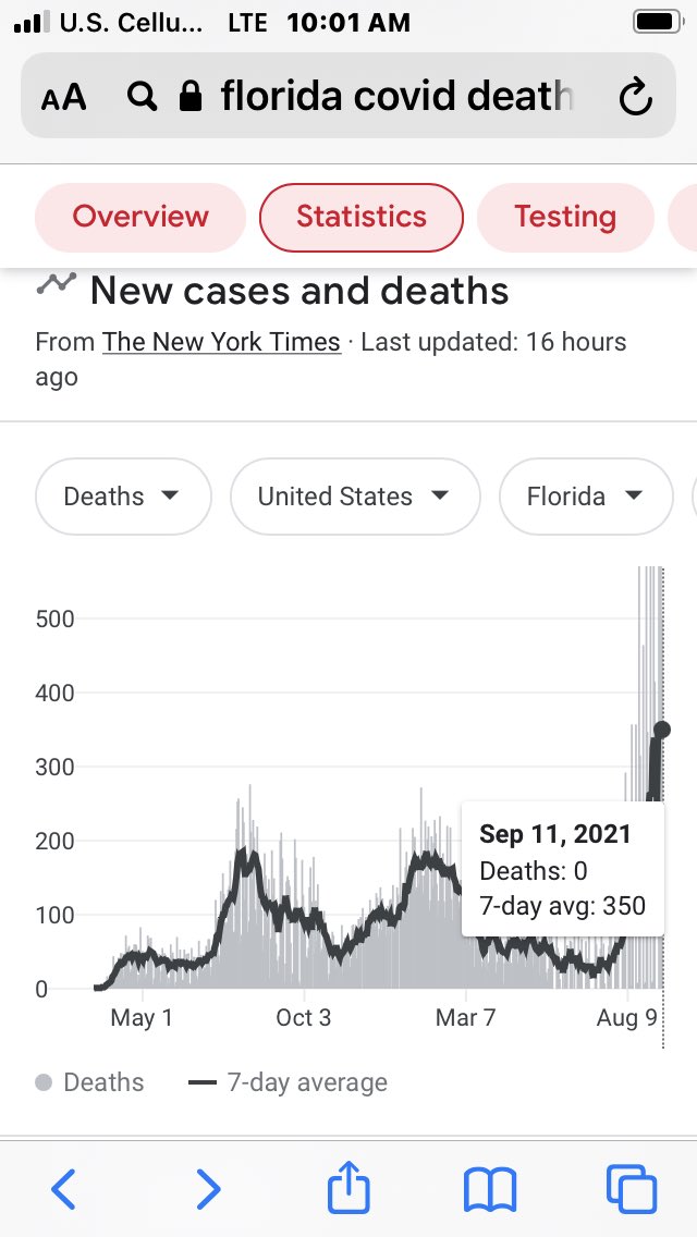 Randy Freese tweet media