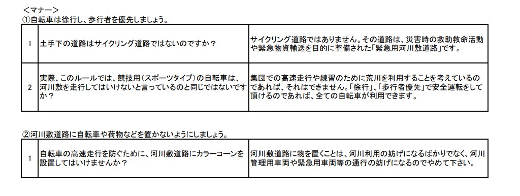 ｂｅｎ On Twitter 荒川河川敷のロードバイク高速走行問題はふと目にするとついつい不定期発狂してしまう 当て逃げも 泥除けないロードバイクに泥かけられたこともあるし 事故で緊急車乗り入れてるの見たこともあるし 今の時期 事故起こしても救急搬送遅れて大変