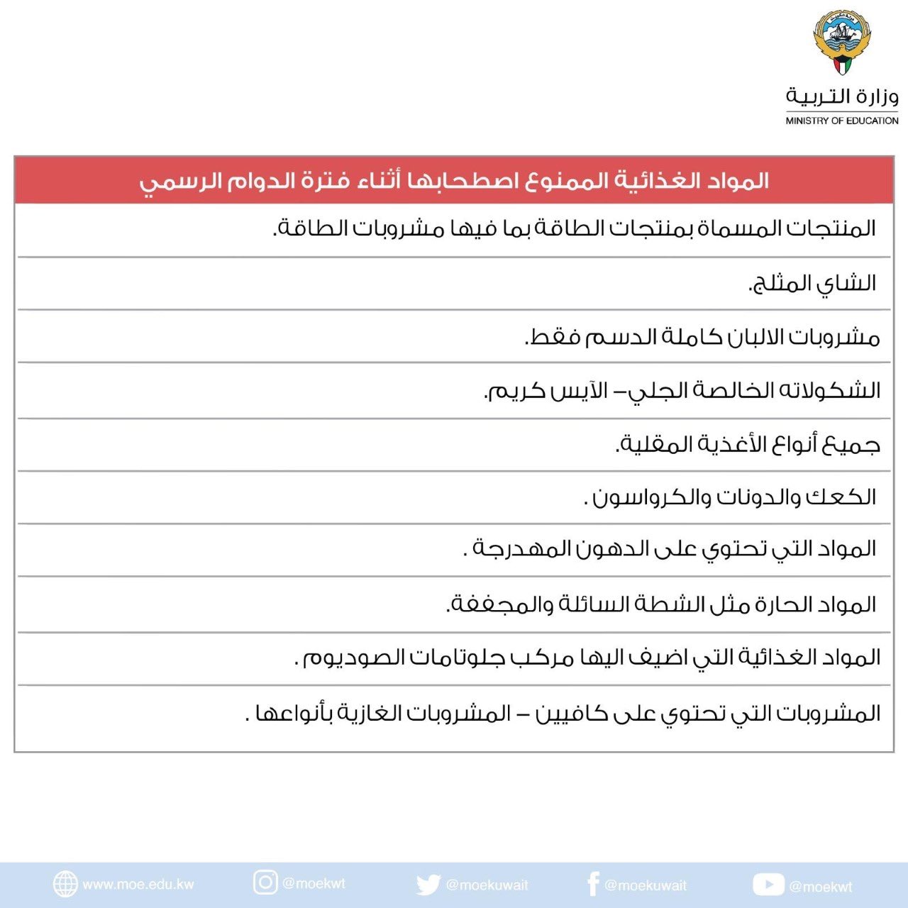 وزارة التعليم بالكويت تطلب مدرسين