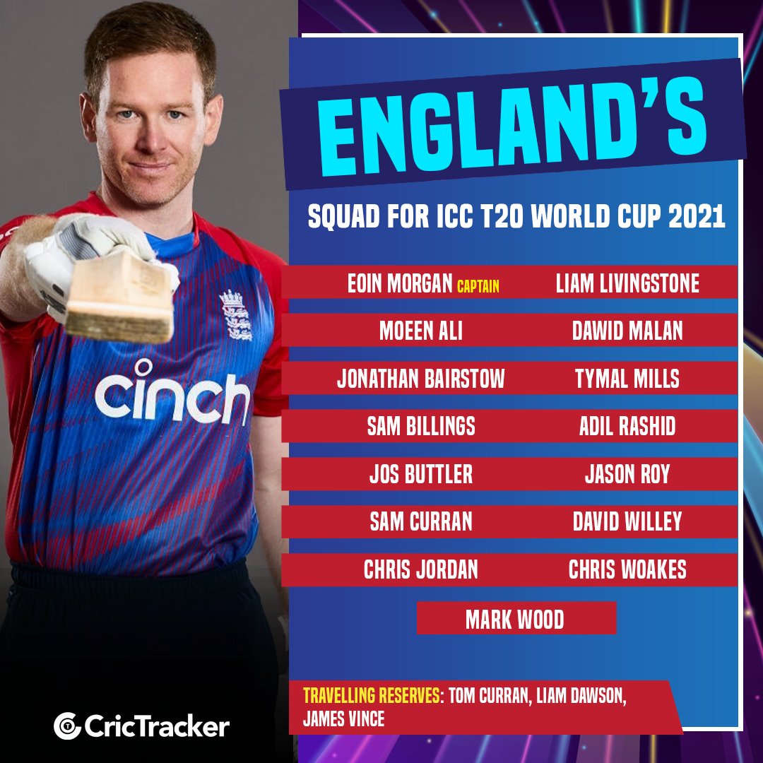 CricTracker - Here's the updated ICC Cricket World Cup Super