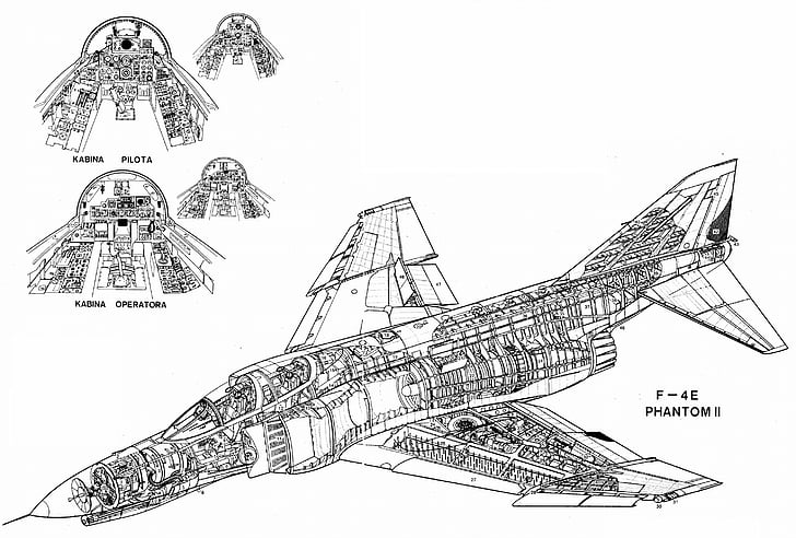 Historias De Aviacion 14 Retterbush Disparo Un Par De Rafagas Que Impactaron En El Ala Izquierda Cerca De La Raiz Alar El Mig 21 Comenzo A Arder Casi De Inmediato