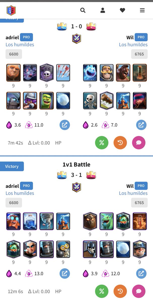 Obviamente estaban en llamada mientras juegan, se conocen entre el analista y ellos mismos,son del mismo país, grandes amigos etc,Y cabe recalcar que ya no tenía opción de nada y por eso se dió win trade con Adriel(2.0para mejorar wr), repite mazo con Aurora porque le vale verga.