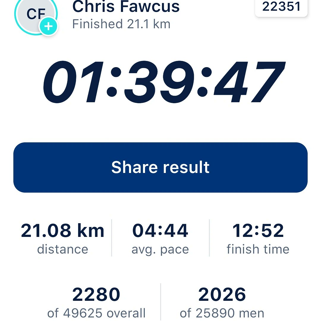 My official finish time