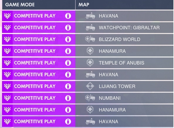 BeardKingGaming's tweet photo. 3 Havanas and 3 2cp games within the last 10. Pain. https://t.co/0zWWsGNhKW