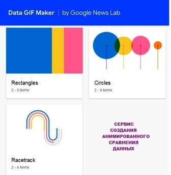 MariyaBessonova's tweet image. Если вам нужно сравнить несколько данных ) и показать это наглядно, то поможет сервис от Google - Data GIF Maker. При помощи сервиса создать GIF анимацию быстро и просто, а потом скачать на компьютер. Или воспользоваться ссылкой для встраивания на сайт. samasajt.blogspot.com/2021/09/data-g…