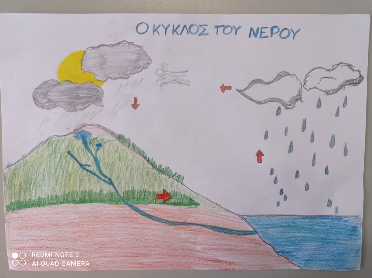 The circle of water vol1.