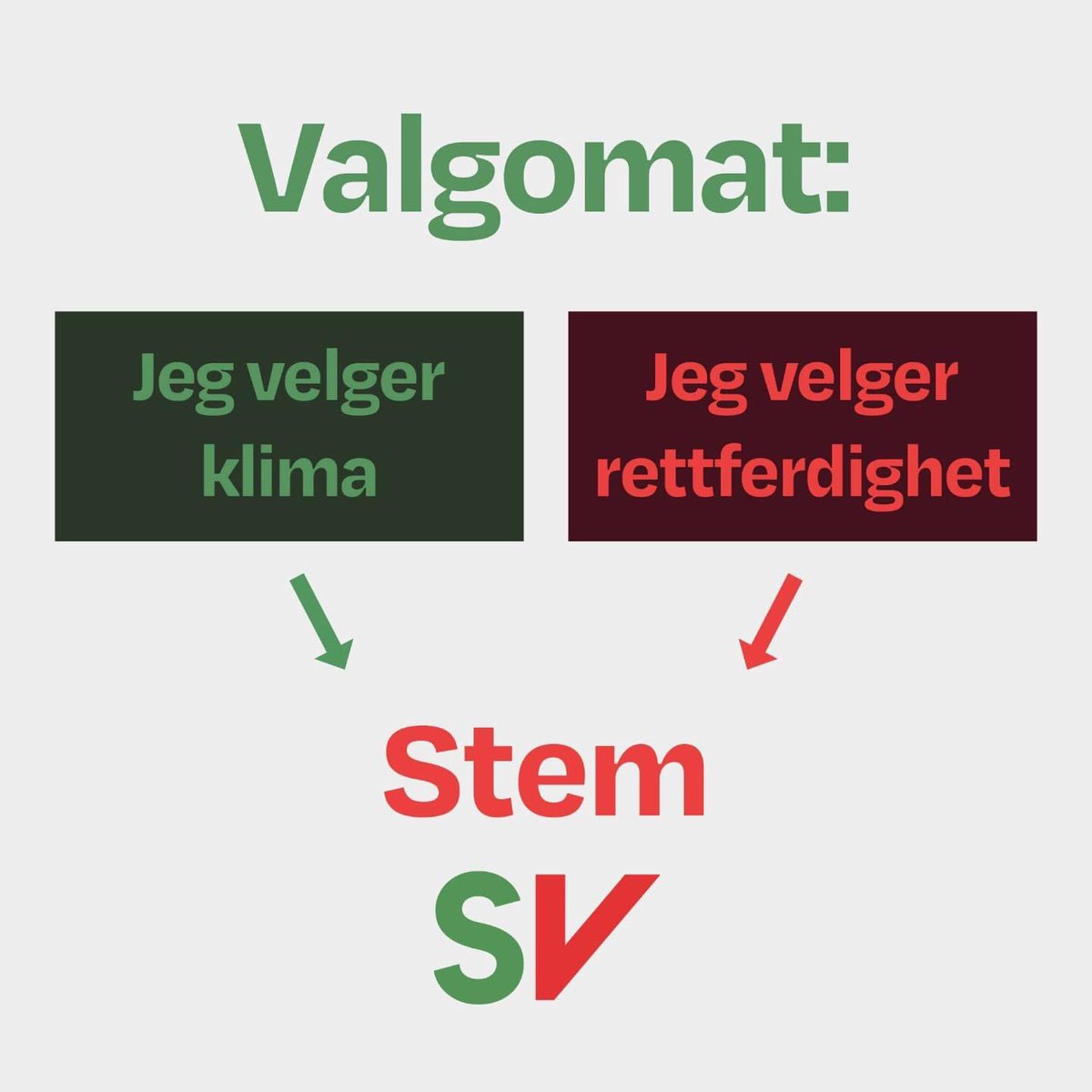 #stemSV for ett rettferdig #grøntskifte