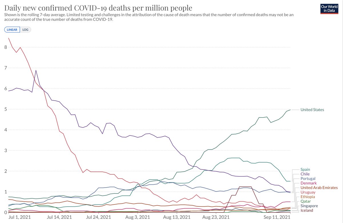 Eric Topol tweet media