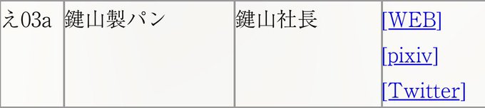 え03aだそうです
開催されたら持っていきます 