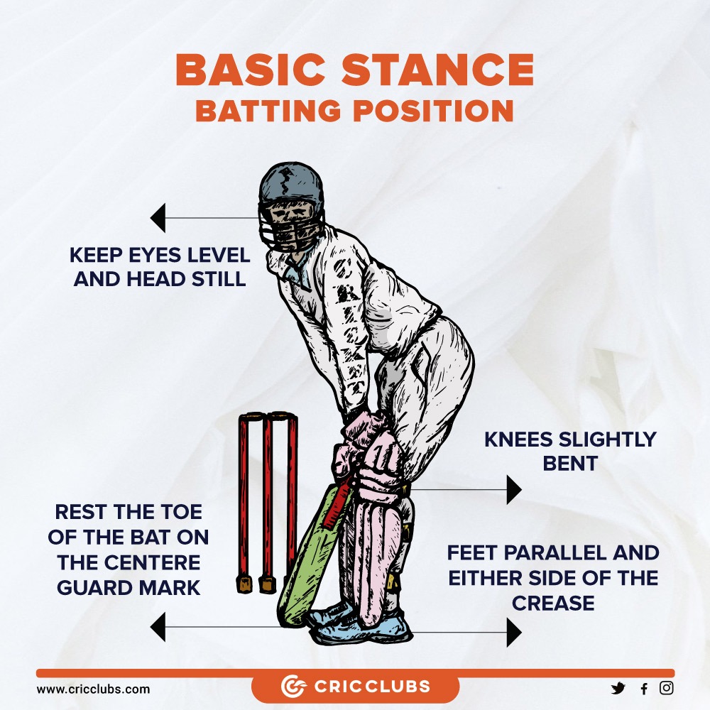 What is the proper stance in cricket? - Quora
