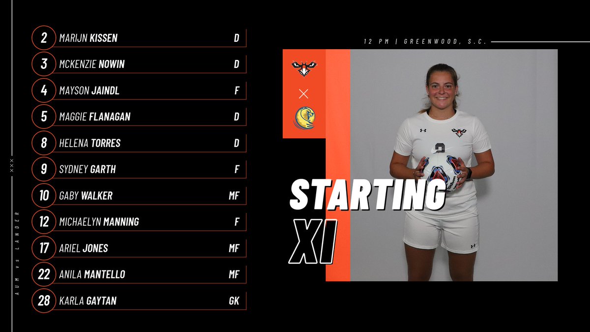 New day, same XI. Let's get it! 

#WeAreAUM | #ThePursuit