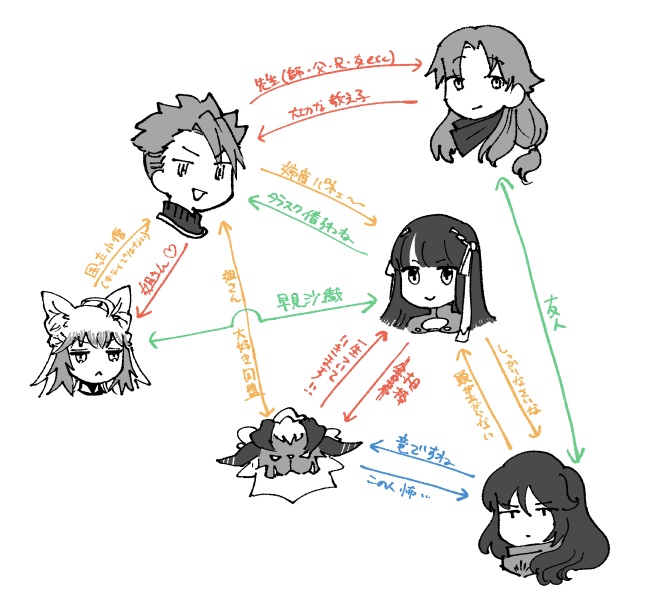 1ya S Recent Tweets 7 تحليلات تويتر الرسومية الخاصة بهوتويت Whotwi