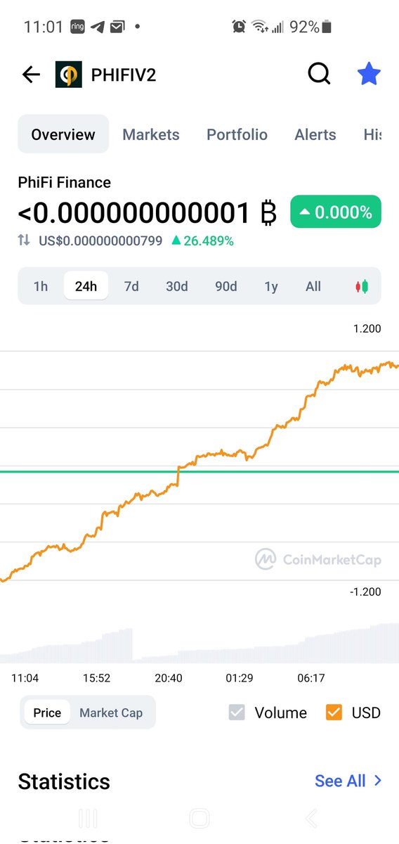 crytp0king's tweet photo. @PhilanthropyFi @DessertSwap These guys are for real!
#DOXXED
#PHIFAM
#PHIFIV2
$BTC
$BNB
#BSCGems
@christinebarnum
@davidgokhshtein
@cz_binance
#BinanceSmartChain https://t.co/npbhvqF8Hk