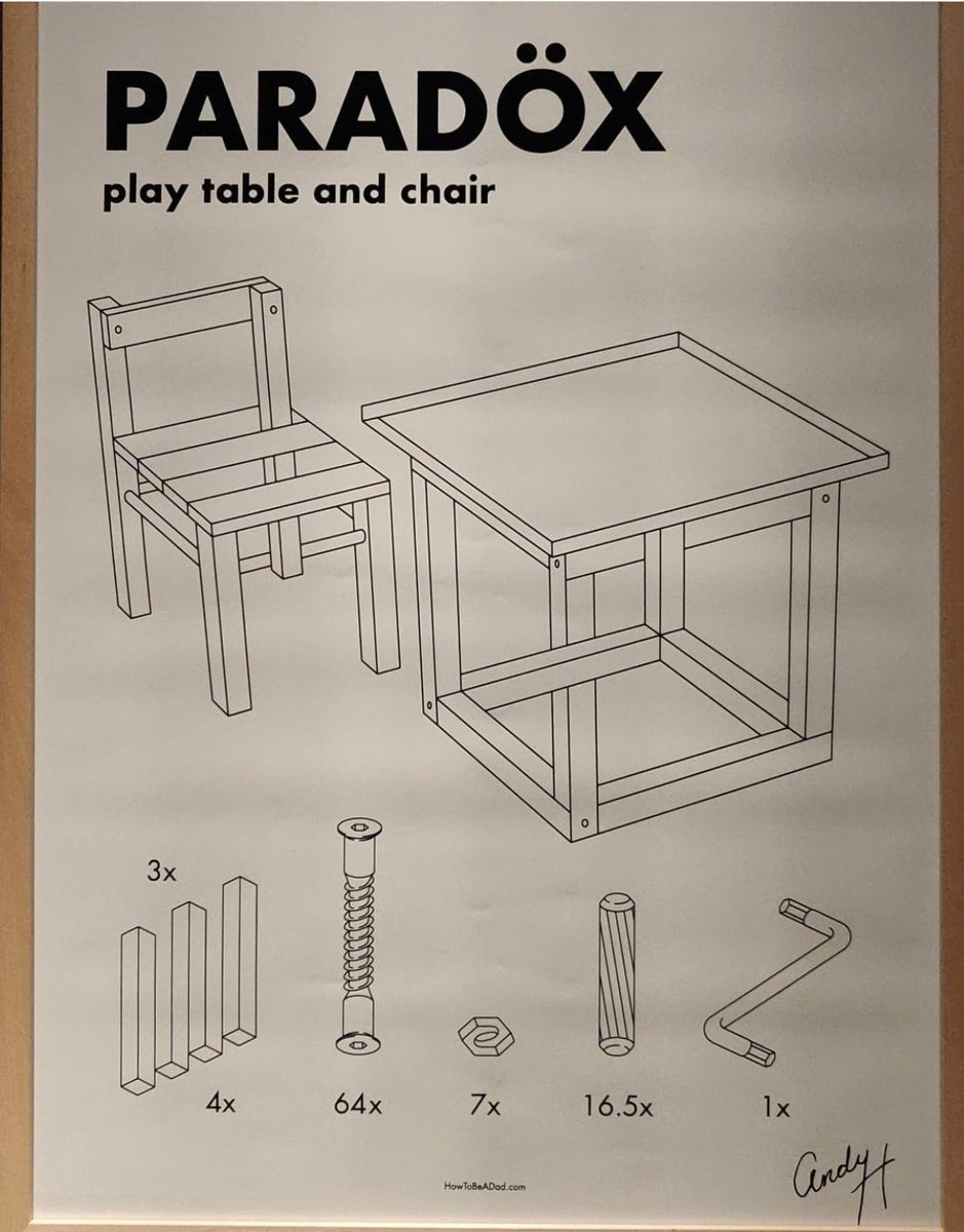 martinforget's tweet photo. De retour de chez ikea… 🤔 https://t.co/kRDSoxaECT