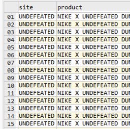 Should have ran longer than 3 hours 🤦🏾. Thanks as always <a href="/0x0035/">53</a> <a href="/z3kron_/">🌪</a> 

Thanks <a href="/bkantha1/">BKANTHA</a> @fake_monitor for the gb