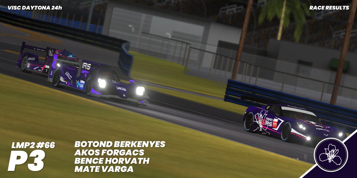 What a race this was at the @Rf2Visc 24h of Daytona
We had many up and downs, brake failures and it all, but overall a fantastic perfomance by all our drivers.
We brought 5 cars to the race and 2 of them even brought home a podium each! but we will aim even higher at Sebring!