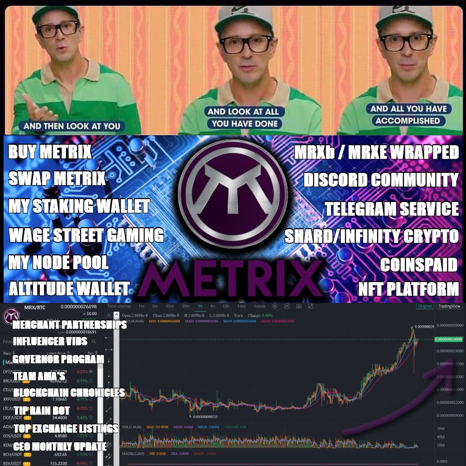 dimarco_danny's tweet photo. CAN'T STOP WON'T STOP #mrx #metrix #teammetrix #conqueringcrypto https://t.co/ICZTo6Q5RO