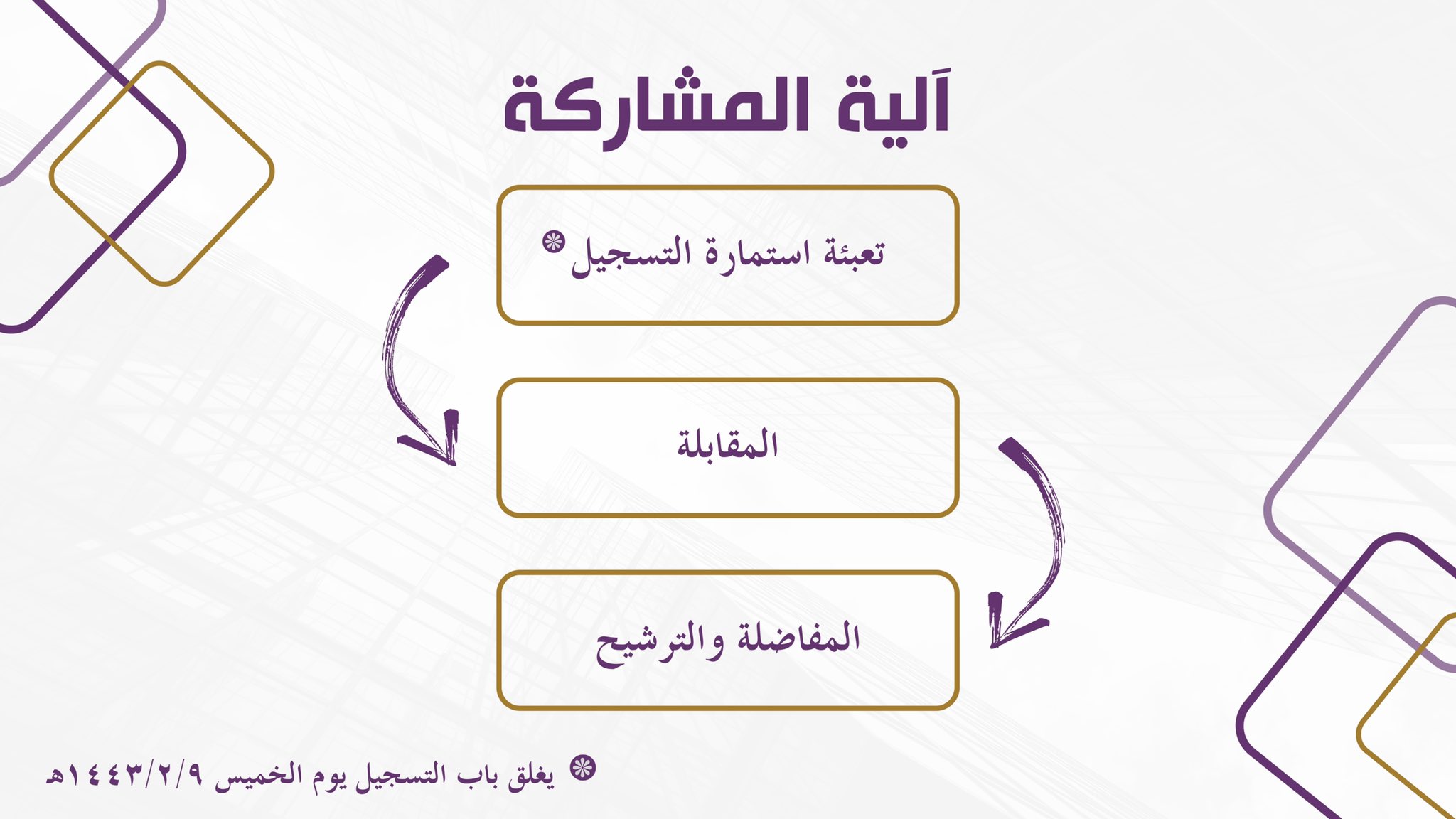 كلية الحقوق جامعة الملك فيصل