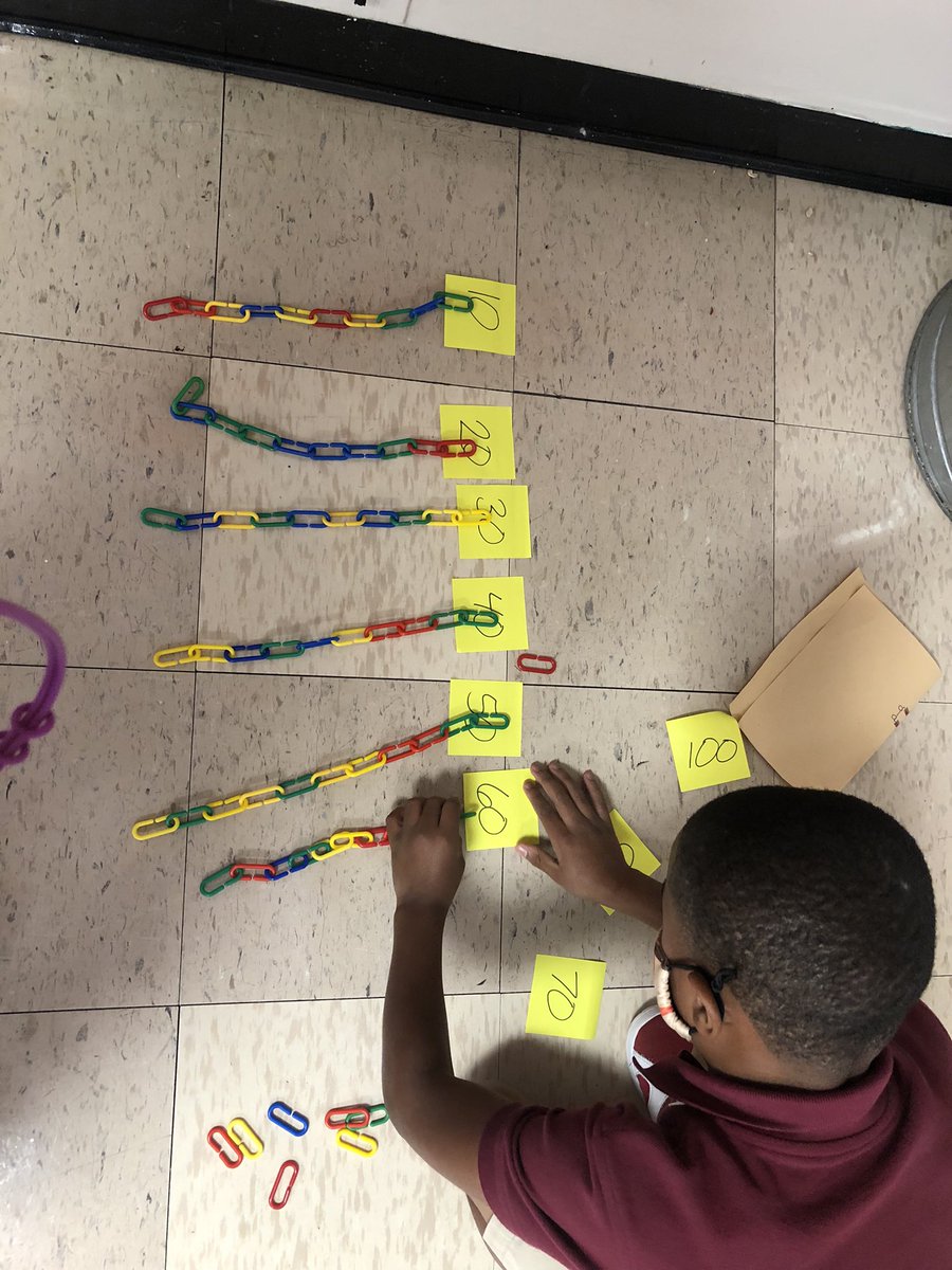 Counting by tens
