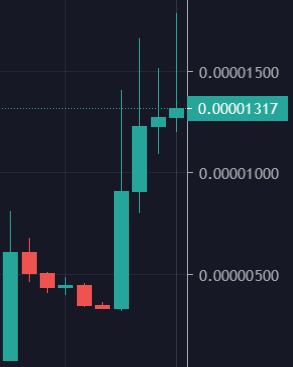 FairLaunchCalls tweet media