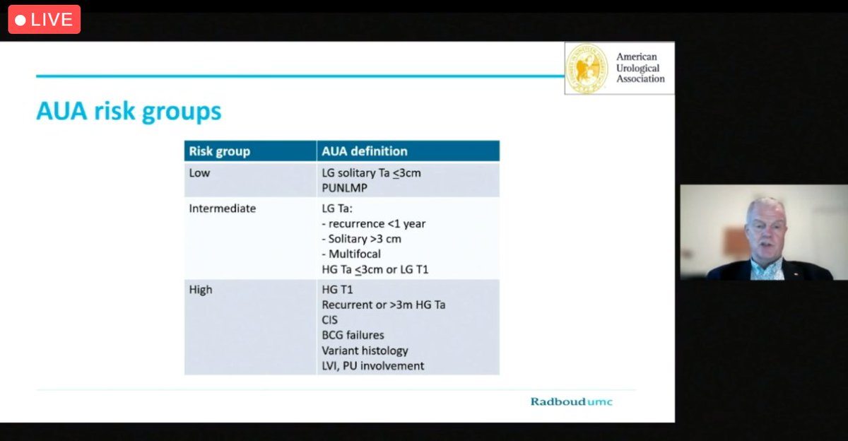 Ashish M. Kamat, MD, MBBS (@urodocash) on Twitter photo Fred Witjes affirms what most of us believe: with update in #EAU21 Risk Stratification things are too complicated; the #AUA21 risk stratification is much easier/clinically relevant
<a href="/Uroweb/">European Association of Urology (EAU)</a> <a href="/AmerUrological/">Amer. Urol. Assn.</a> <a href="/UroCancerMD/">Sam S. Chang MD, MBA</a> <a href="/MarekBabjuk/">Marek Babjuk</a> <a href="/MariaJRibal/">Maria J. Ribal</a> <a href="/JamesJmm23/">james mckiernan</a> <a href="/rsybru/">Richard Sylvester</a> #bladdercancer Fred Witjes affirms what most of us believe: with update in #EAU21 Risk Stratification things are too complicated; the #AUA21 risk stratification is much easier/clinically relevant
<a href="/Uroweb/">European Association of Urology (EAU)</a> <a href="/AmerUrological/">Amer. Urol. Assn.</a> <a href="/UroCancerMD/">Sam S. Chang MD, MBA</a> <a href="/MarekBabjuk/">Marek Babjuk</a> <a href="/MariaJRibal/">Maria J. Ribal</a> <a href="/JamesJmm23/">james mckiernan</a> <a href="/rsybru/">Richard Sylvester</a> #bladdercancer