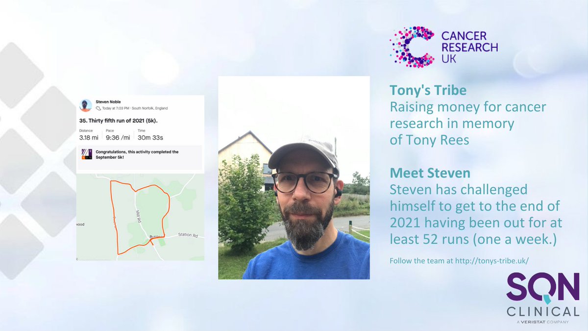 Toni´s Tribe is Back!
Steven says “I will push myself to run as many times as I can in September to coincide with my friends and colleagues epic efforts in memory of Tony Rees and to raise money for such a good cause."
bit.ly/2YNZw8n