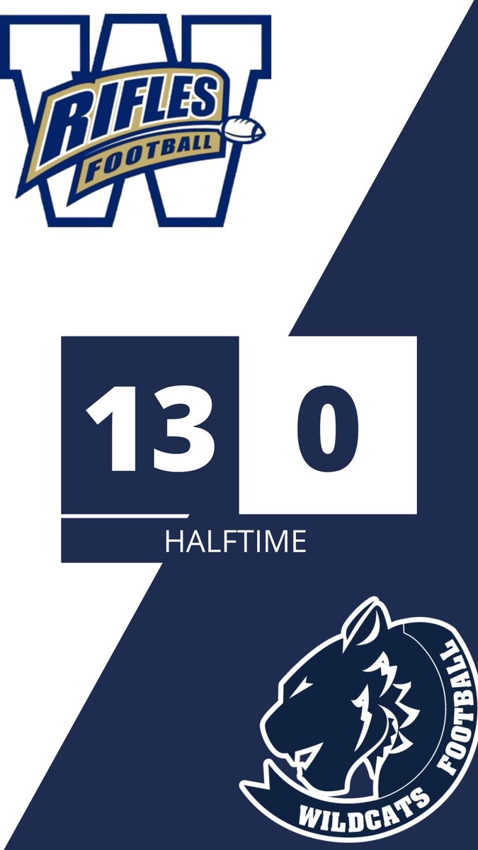 EWCATS's tweet photo. Rifles 13 Wildcats 0

Halftime https://t.co/srIBRDG4O1