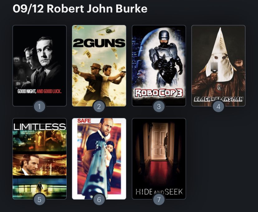 Hoy cumple años el actor Robert John Burke (61). Happy Birthday ! Aquí mi ranking: 