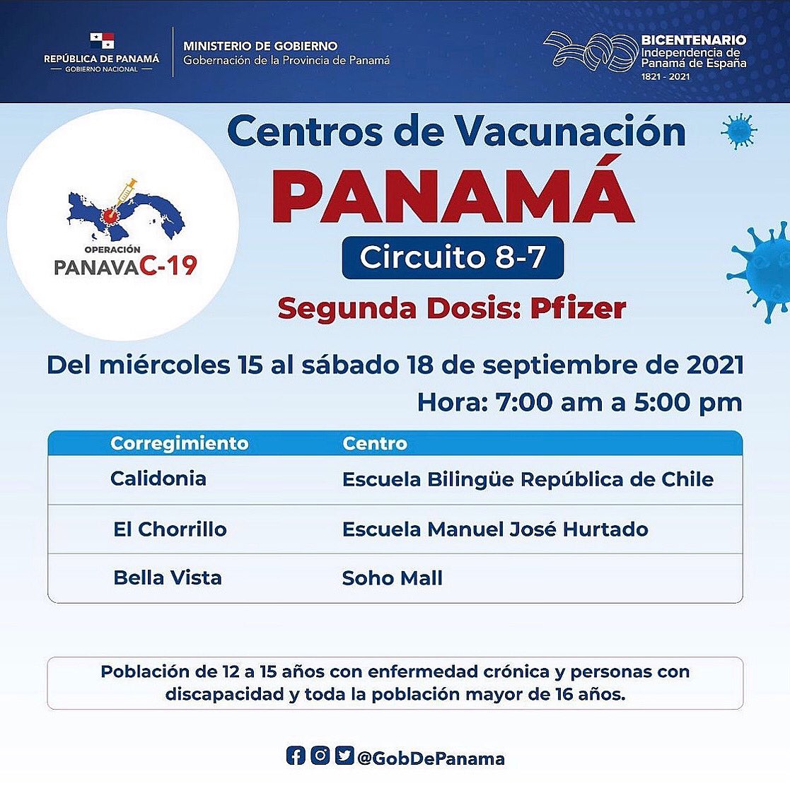 jcelchorrillo's tweet photo. ATENCIÓN!!!

Desde el miércoles 15 hasta el sábado 18 de septiembre se realizará la Jornada de Vacunación contra el Covid 19 en la escuela Manuel J. Hurtado, ubicada en Calle 14 Oeste, Corregimiento de El Chorrillo.

TE ESPERAMOS!!!
@MINSAPma @GobDePanama @MunicipalPa https://t.co/bVbruh5Mf9