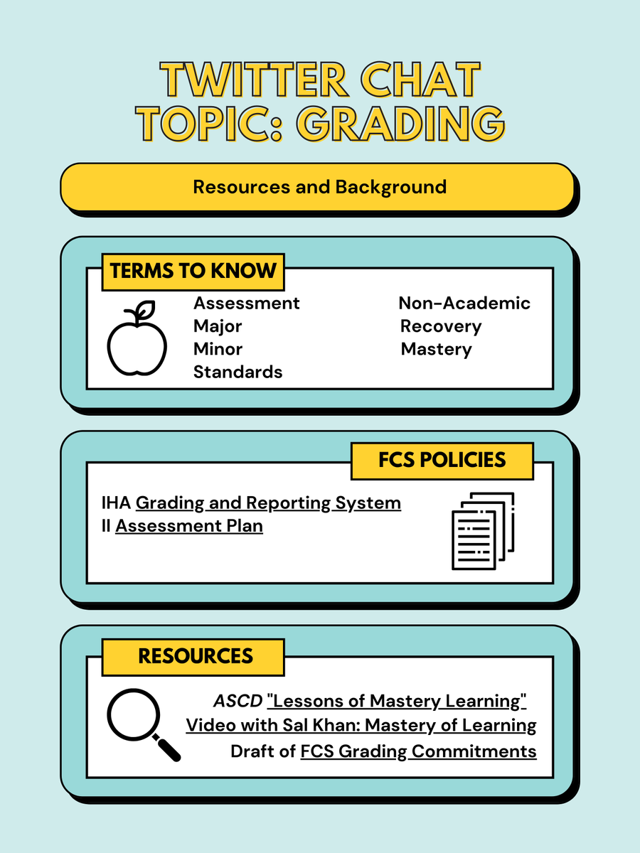 Looking forward to hearing your thoughts at the 9/14 Twitter Chat on Grading from 7 - 8:00 PM.
Here are some resources to support you in the conversation.
Access Terms to Know: bit.ly/2Xav6gd
See PDF for other links to resources:
bit.ly/3z4RSTv
#FCSshares