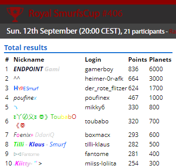 SmurfenNet tweet media