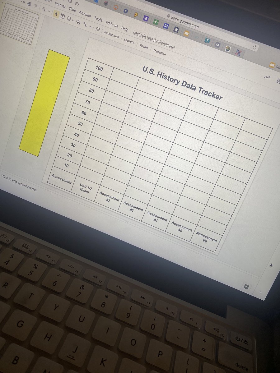 My 8th graders are going to track their own data this year. Our goal is to keep scores high or show growth each test!
