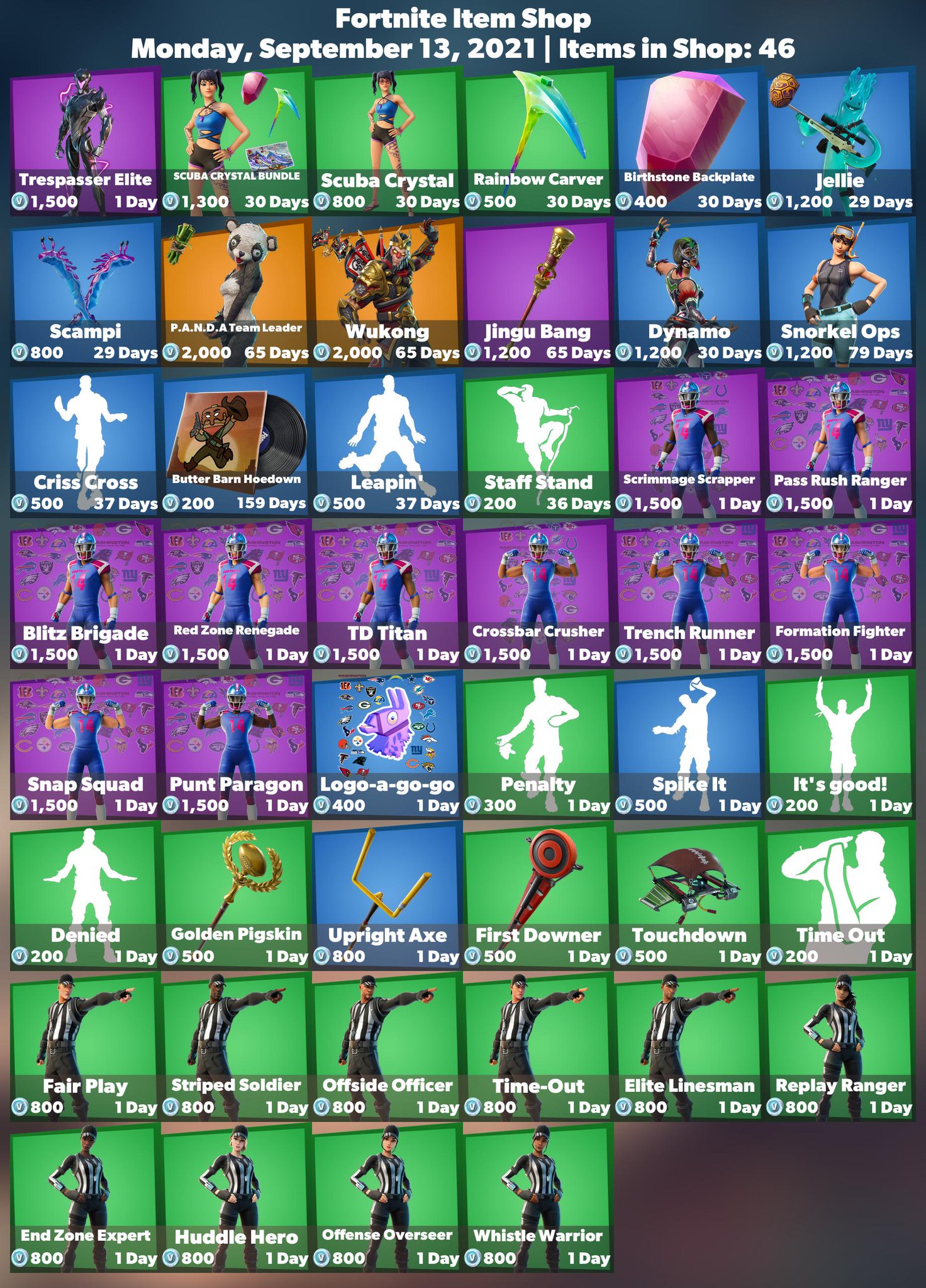 Epic Games In Trouble? Firemonkey'S Fortnite Leaks Suggest So - 5dn2n7d