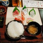 ツイートに含まれる画像