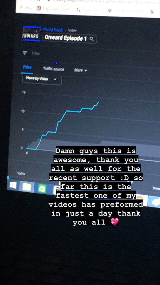 xFloydx_'s tweet photo. :) this statistic went up even more overnight 🥰 thank you all for the support and feedback https://t.co/SHhW0GppXX